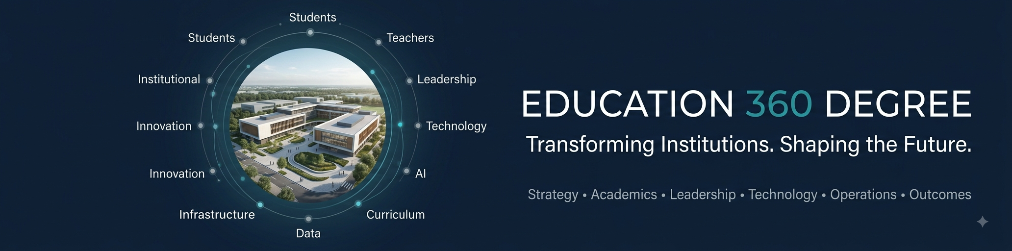 Classroom in session — the Up-Lurn way applied in practice